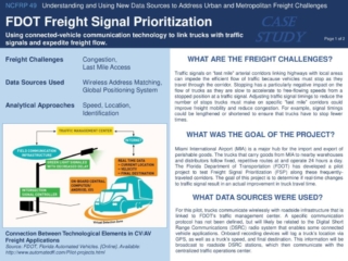10 - Miami FDOT Freight Signal Prioritization