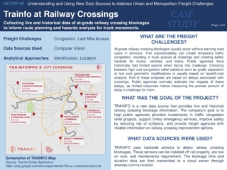 16 - Trainfo at Railway Crossings