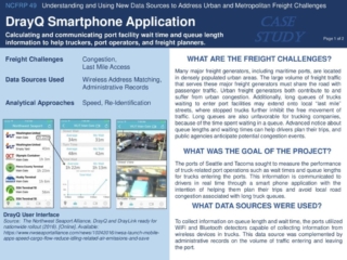 4 - DrayQ Smartphone Application