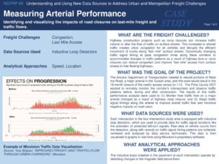 9 - Measuring Arterial Performance